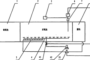 膜生物反应器实现短程硝化的装置和方法