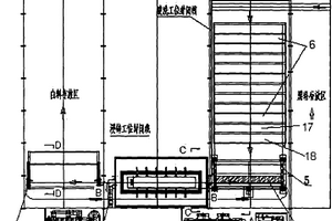 L形全封闭型环保热镀锌生产设备