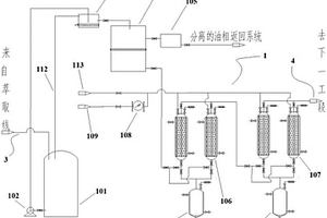 湿法冶金萃取分离系统流失有机相在线回收装置