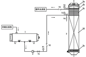 油脂加工蒸汽冷凝水的循环利用系统