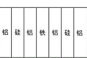 电絮凝电极板
