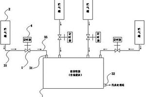 通用贮气罐排空系统