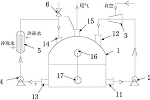 用于对甲基氯苄蒸馏的密闭式真空机组装置