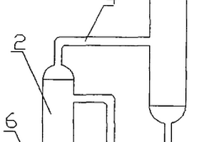 水解塔余热利用装置