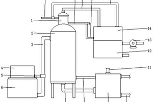 负压蒸氨用负压蒸氨塔