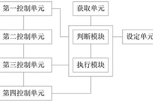 搅拌机清洗控制装置及搅拌站