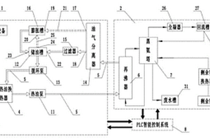 用导热油回收荒煤气余热并进行蒸氨的系统