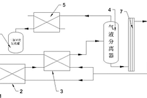 污水回收处理系统