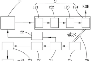 用于氢氧化钾生产系统的碱水回收系统