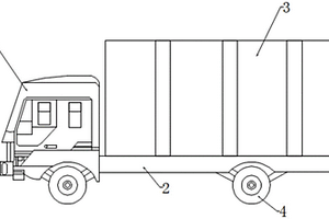 环保便捷车