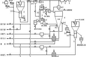 生产高纯四氧化二钒粉体的系统及方法