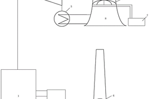 水回收系统及方法