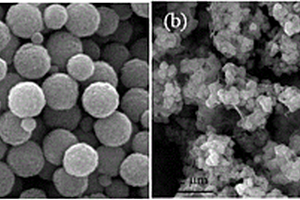 氧化石墨烯包覆Fe<Sub>3</Sub>O<Sub>4</Sub>纳米簇复合材料及其制备方法