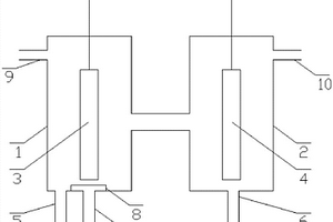 制备过氧化氢的电化学装置及应用