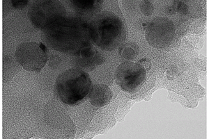 基于絮体的磁性生物炭及其制备方法和应用
