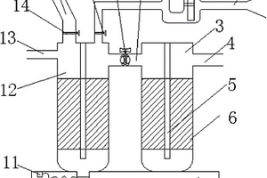 空气水两用过滤器