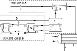 组合型双级蒸汽热泵系统