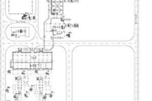 航改机型分布式能源站分布系统