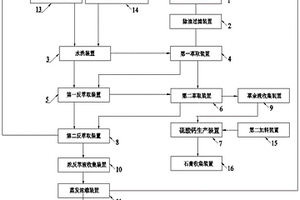 化抛废液及洗水再生酸回收系统及其应用