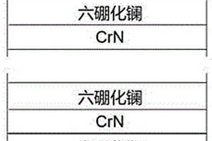 耐腐蚀耐磨损六硼化镧复合碳薄膜及其沉积方法