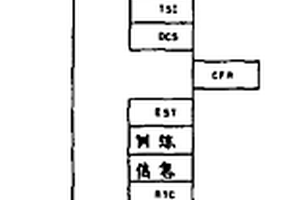 从铝矿石中制取碱式氯化铝(聚氯化铝)的方法