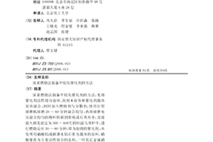 尿素燃烧法制备甲烷化催化剂的方法