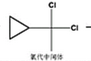 环丙基乙炔的制备方法