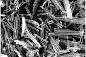 磁性铈铝复合氧化物多孔纳米纤维的制备方法和应用