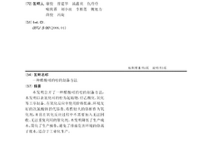醋酸可的松的制备方法