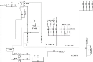 锅炉余热回收利用系统