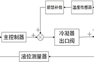 基于高压储液罐控制的高温热泵系统及控制方法