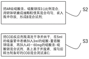 COD混合消解剂的制备方法