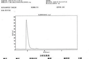 D-(+)-2-氯丙酰氯的制备方法