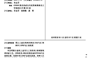 用人工速生构树的树皮(HAP法)和树杆(APMP法)制纸浆