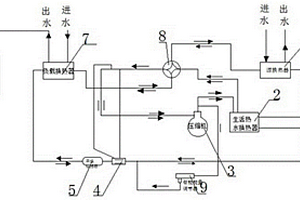 热回收换热器智能水源热泵系统