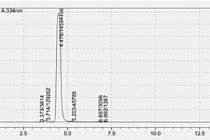 类菌胞素氨基酸Porphyra-334和Shinorine以及从海藻中提取Porphyra-334和Shinorine的方法