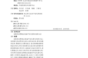 无机铵盐燃烧法制备甲烷化催化剂的方法