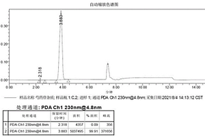 利用动态轴向压缩色谱制备高纯度芍药内酯苷的方法