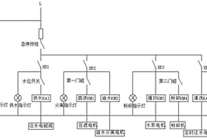 餐厨垃圾处理控制器