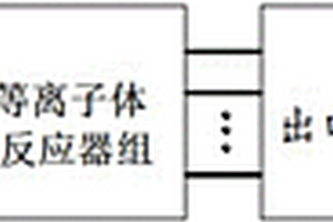双介质低温螺旋等离子体水处理装置