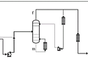 高纯乙腈的精制方法和精制装置