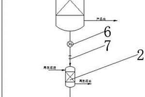 连续离子交换处理工艺
