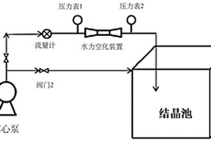 处理膜浓缩液中阻垢剂的方法和装置