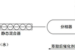丙烯酸丁酯催化剂的萃取方法