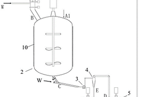 多釜连续聚合生产聚氯乙烯的装置及方法