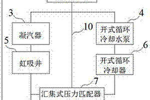火电厂冷却水双尾水余压配合利用水力发电系统