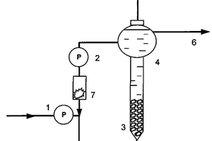 用零价铁提高UASB产CH4作用及磷酸盐去除率的装置与方法