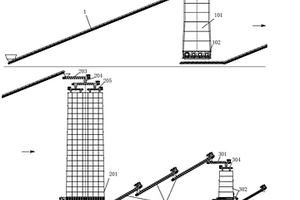 含糖秸秆连续固态发酵固态蒸馏制取乙醇的系统和方法