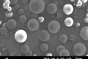 多孔钛基光催化材料及其制备方法