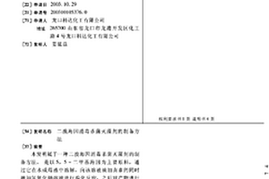 二溴海因消毒杀菌灭藻剂的制备方法
